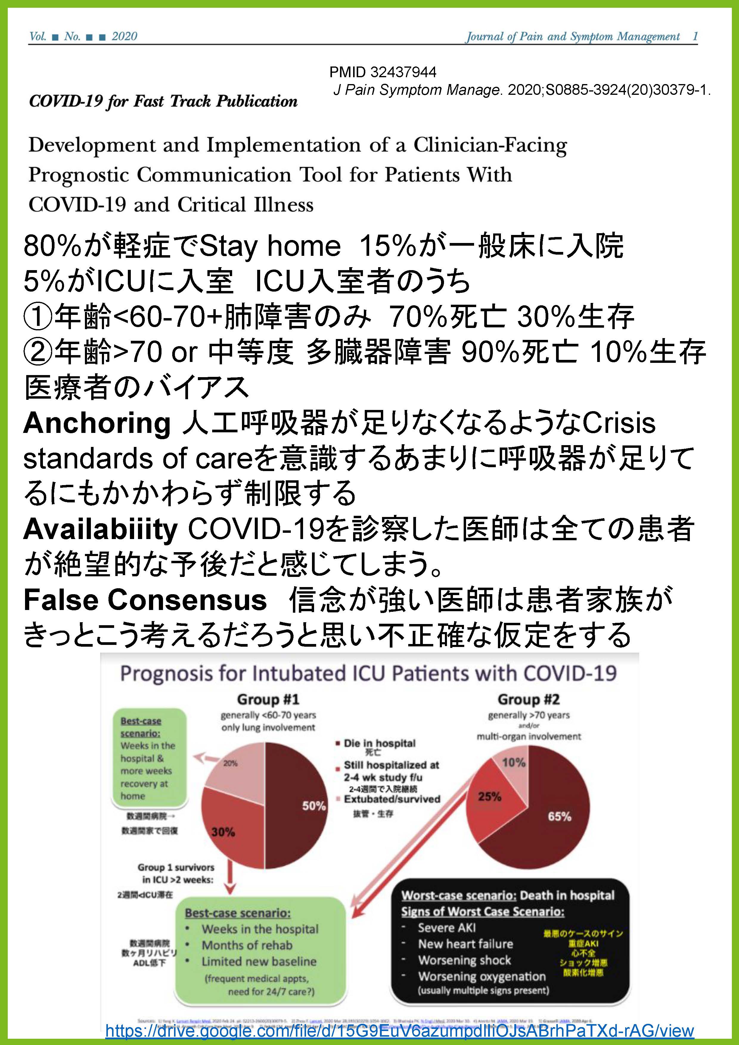 JSPM COVID-19 予後予測ツール-論文